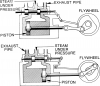 Steam_engine__PSF_.jpg
